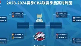 多米体育全站官网-关于今晚深圳男篮调整名单以备CBA季后赛亚特兰大回应争议备战意甲，连对手都承认：北京国安发布备战花絮的信息